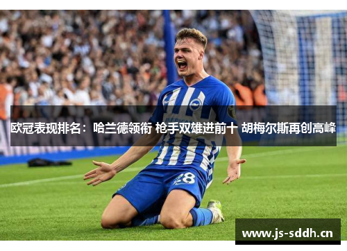 欧冠表现排名：哈兰德领衔 枪手双雄进前十 胡梅尔斯再创高峰