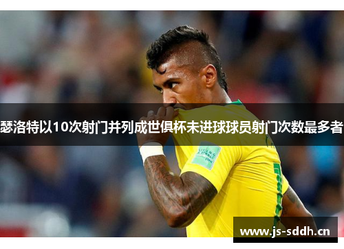 瑟洛特以10次射门并列成世俱杯未进球球员射门次数最多者
