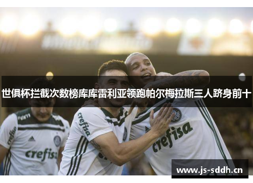 世俱杯拦截次数榜库库雷利亚领跑帕尔梅拉斯三人跻身前十